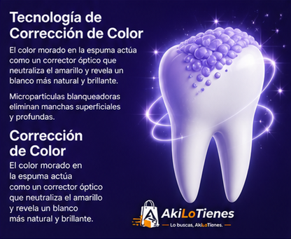 SMILEKIT™ Neutraliza el Amarillo y Recupera el Brillo Natral de tu Sonrisa